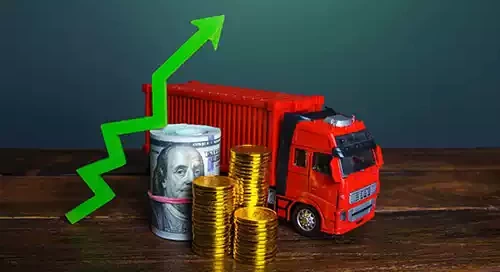 Supply Chain Volatility